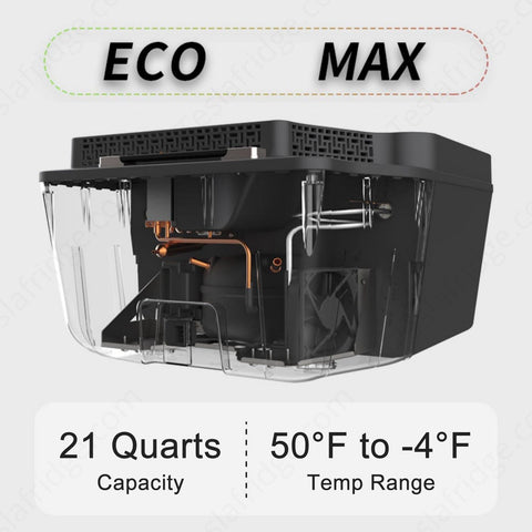 Model 3 Sub Trunk Drop-In Refrigerator/Freezer with AC Adapter for Home